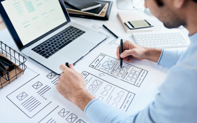 Style Guide UI/UX Design
