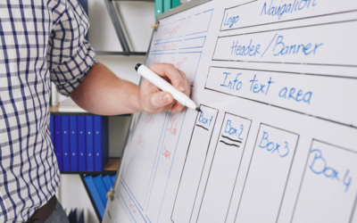 Mempelajari Layouting Dasar Design Website