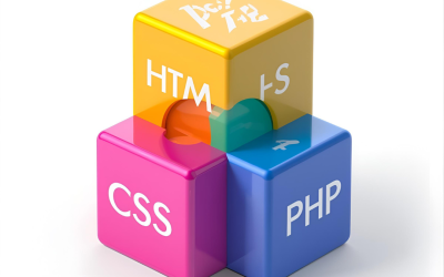 Memahami Kode HTML, CSS, dan PHP di Lingkungan WordPress