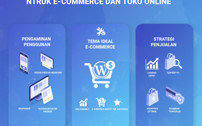 Pendorong Konversi: Memilih Tema WordPress yang Tepat untuk E-commerce dan Toko  Online