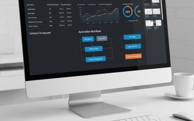 WordPress Email Marketing Integration 2025: Building Customer Relationships yang Profitable