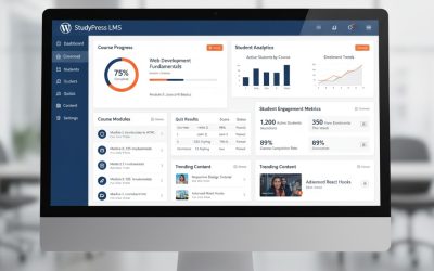 WordPress Learning Management Systems 2025: Building Educational Platforms yang Engaging